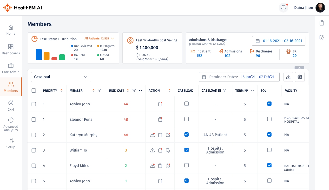 Member Listing Screen